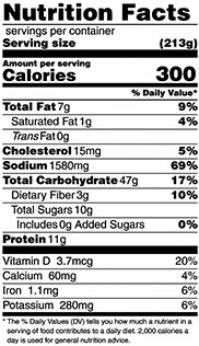 Oregon Roll Nutrition Label